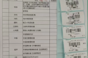 商洛市入职体检，福利体检